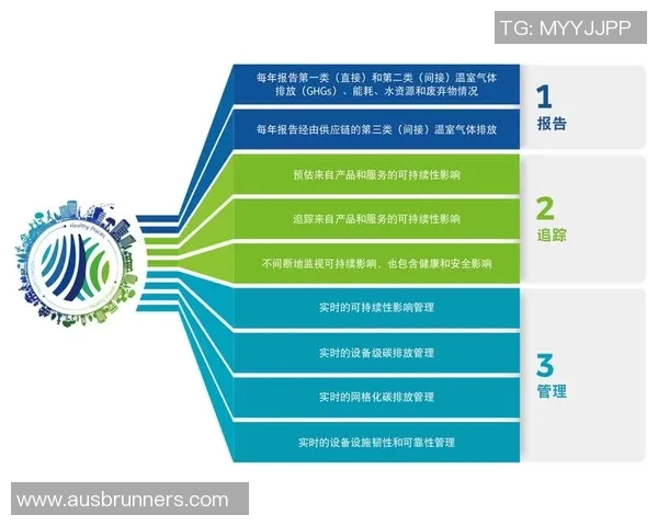 深入探讨VS2011的功能与应用技巧提升开发效率的最佳实践